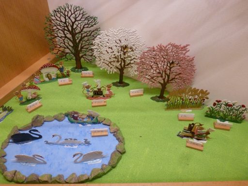 Fa. Schweizer, Zinnfiguren, Bäume, Pflanzen, Schwäne.